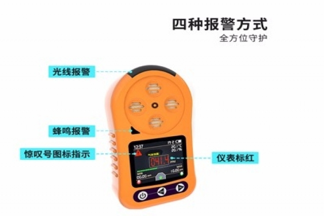 科技护航，便携四合一气体检测仪保驾护航