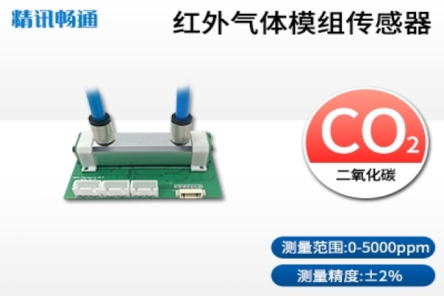 红外气体传感器技术突破，精准监测工业排放助力环保新篇章