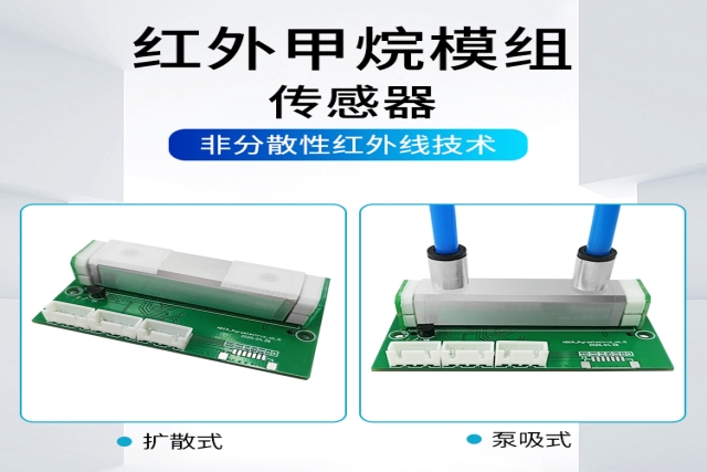 红外气体传感器在哪些领域有广泛应用？